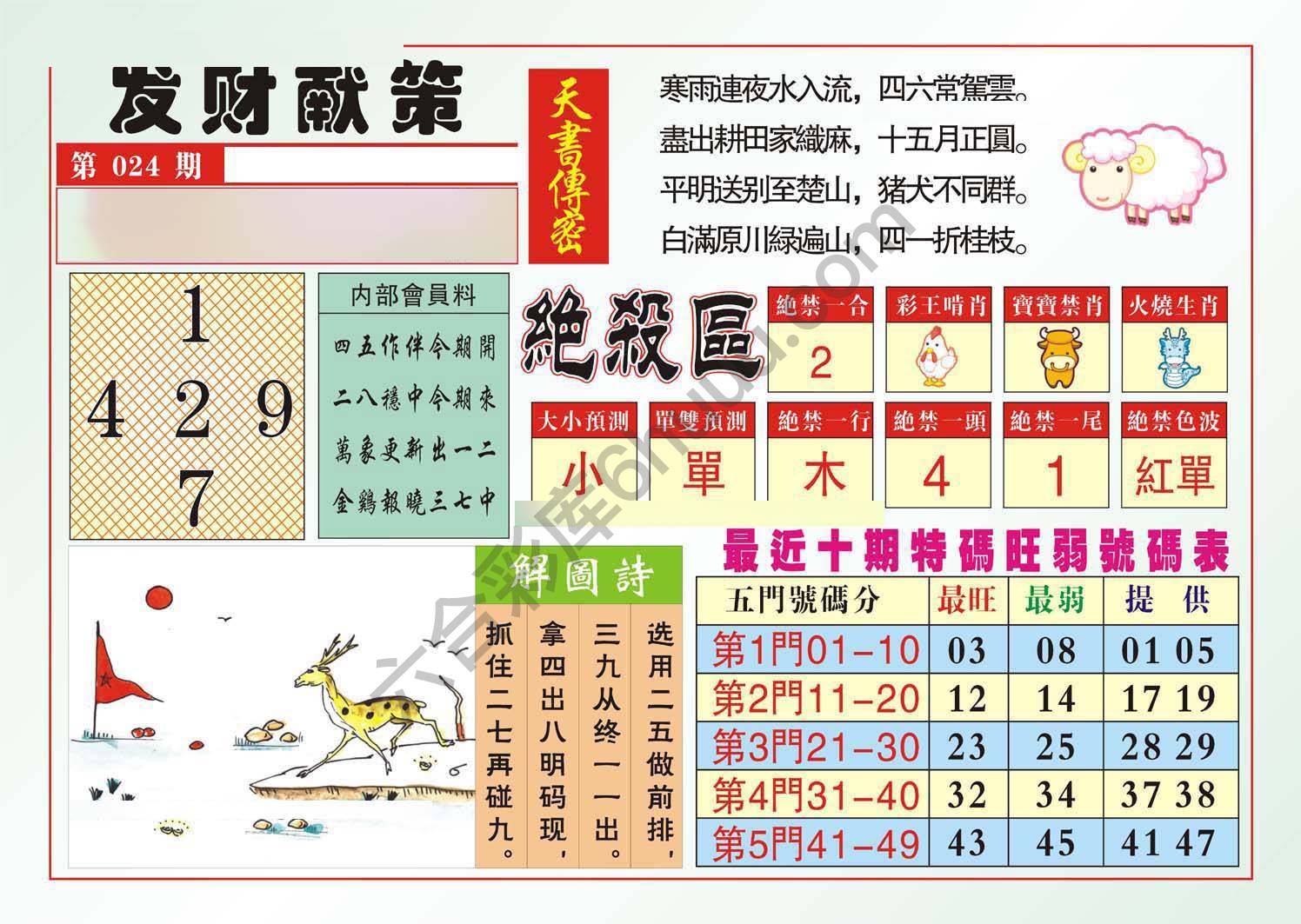 发财献策
