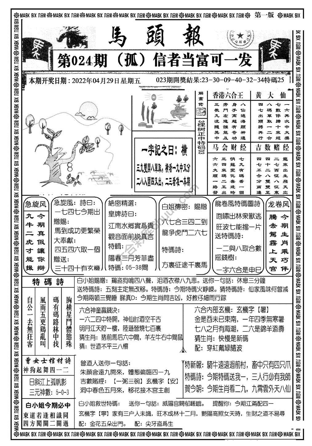 马头报