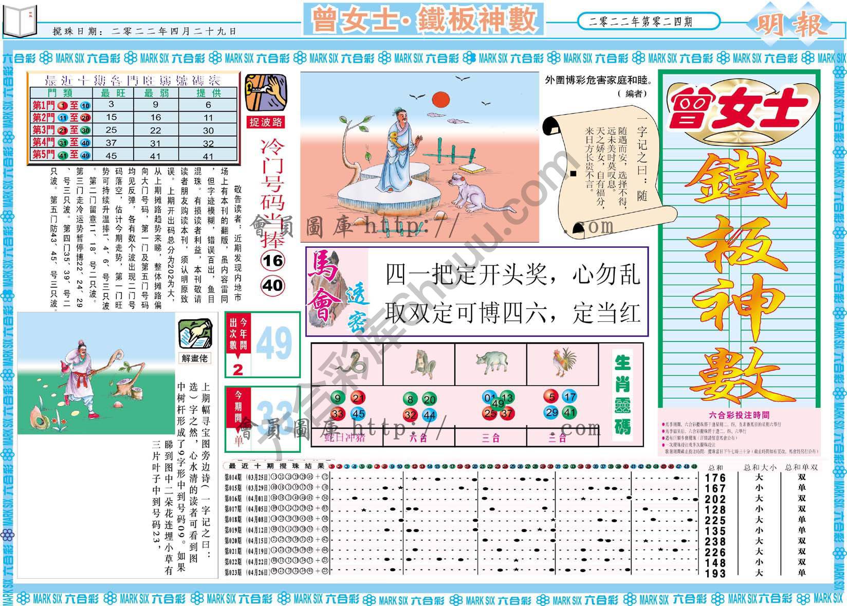 曾女士铁板神数
