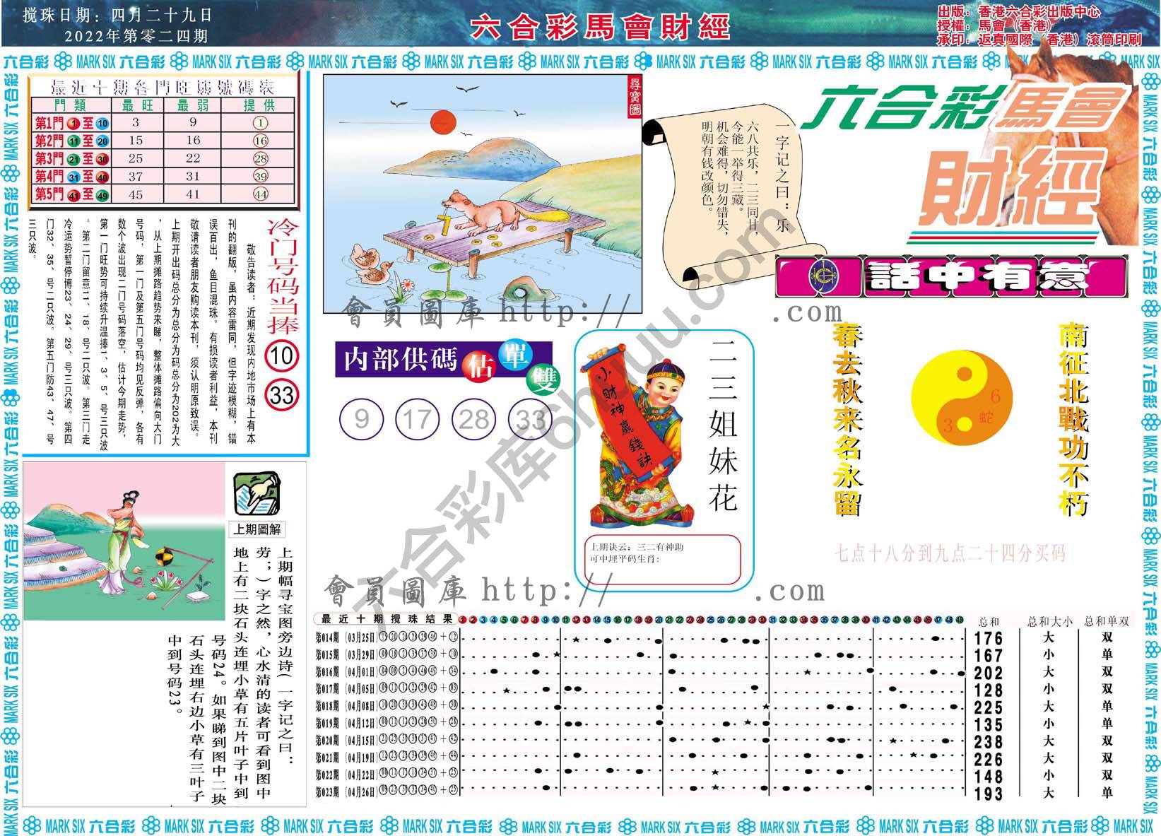 六合彩马会财经