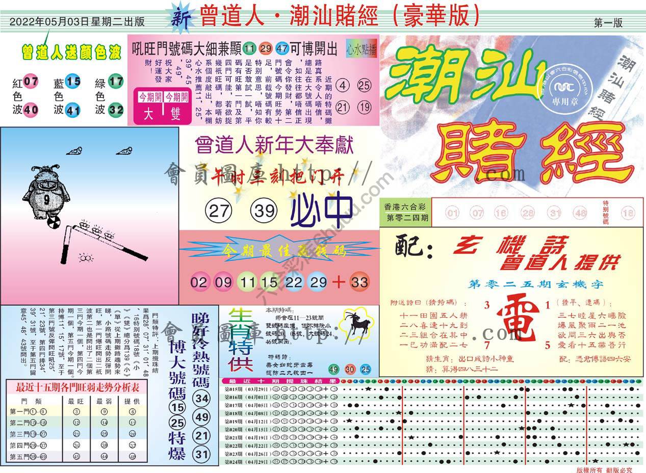 曾道人潮汕赌经(豪华版)