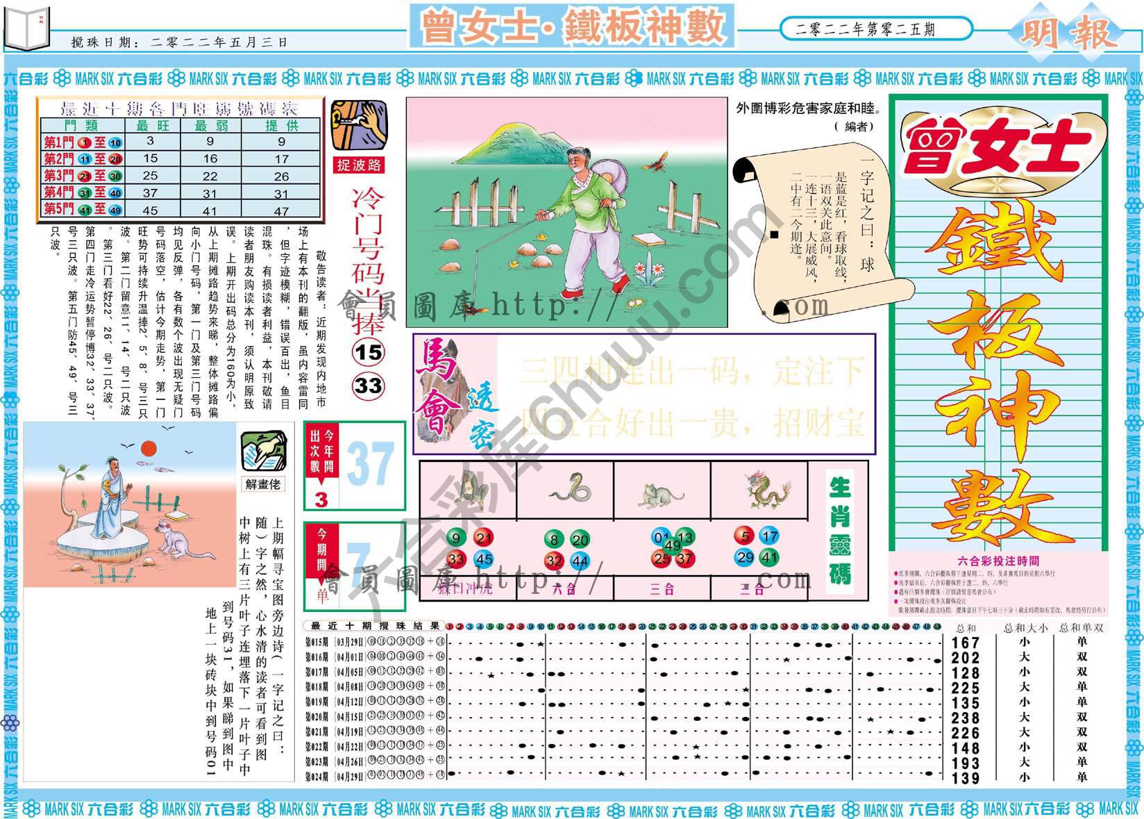 曾女士铁板神数