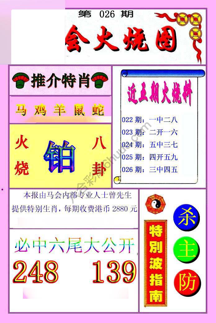 火烧图