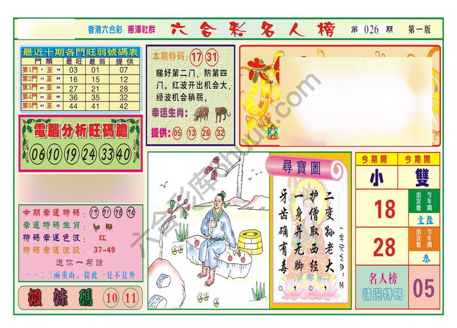 名人榜