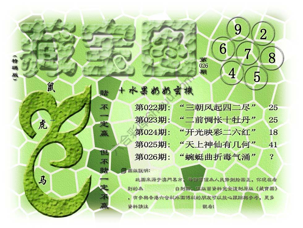 藏宝图