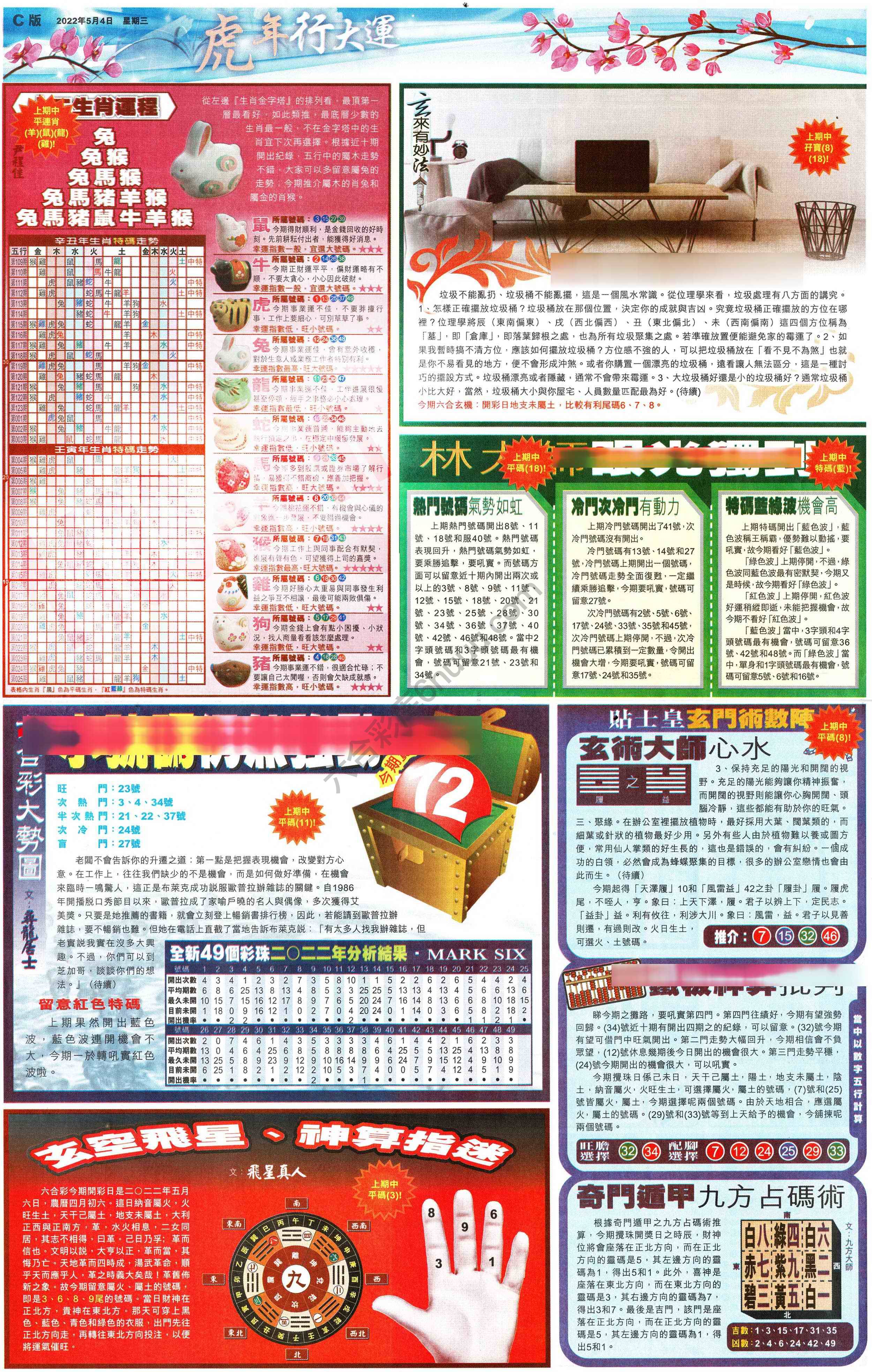 大版贴士皇