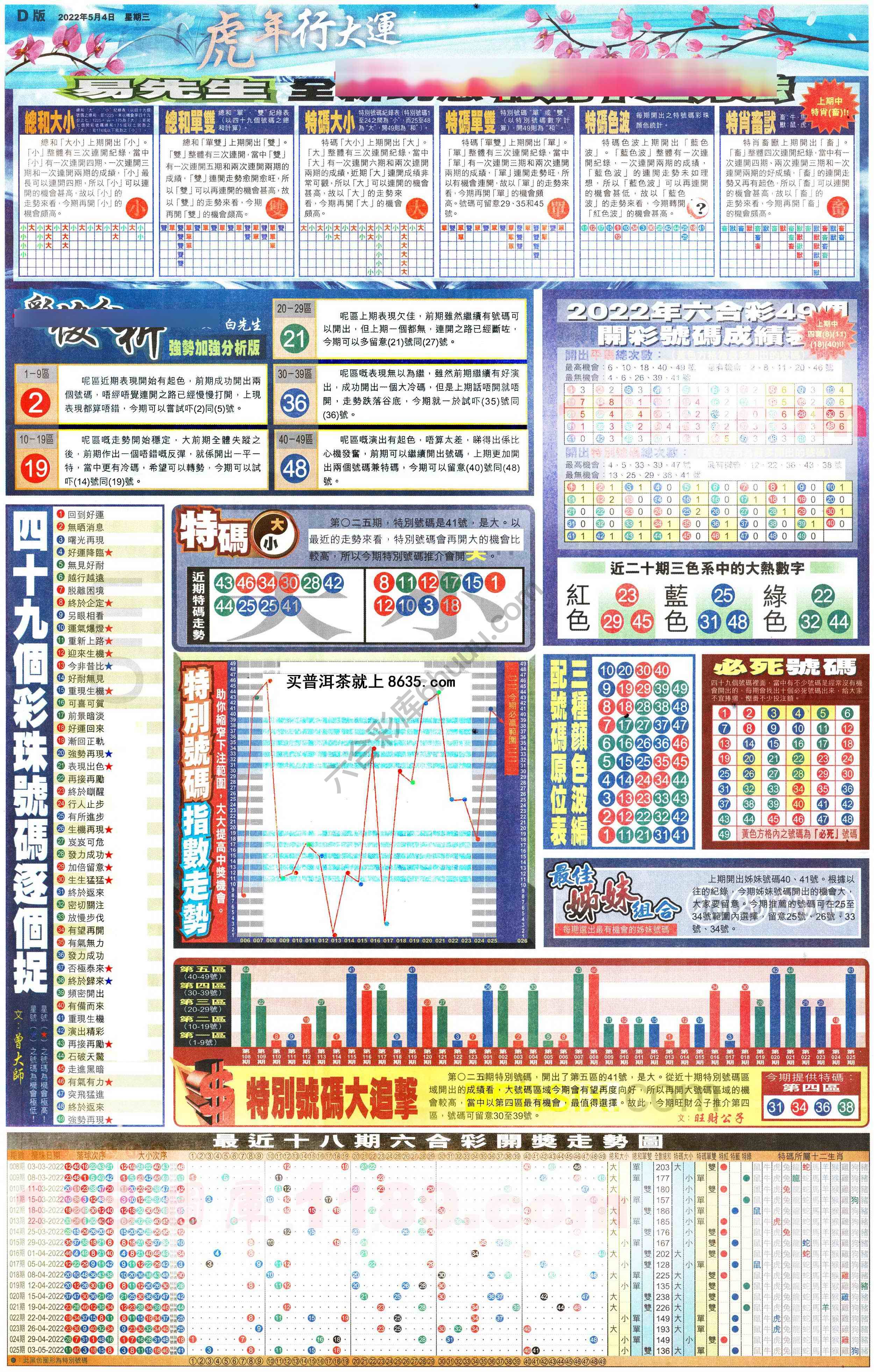 大版贴士皇