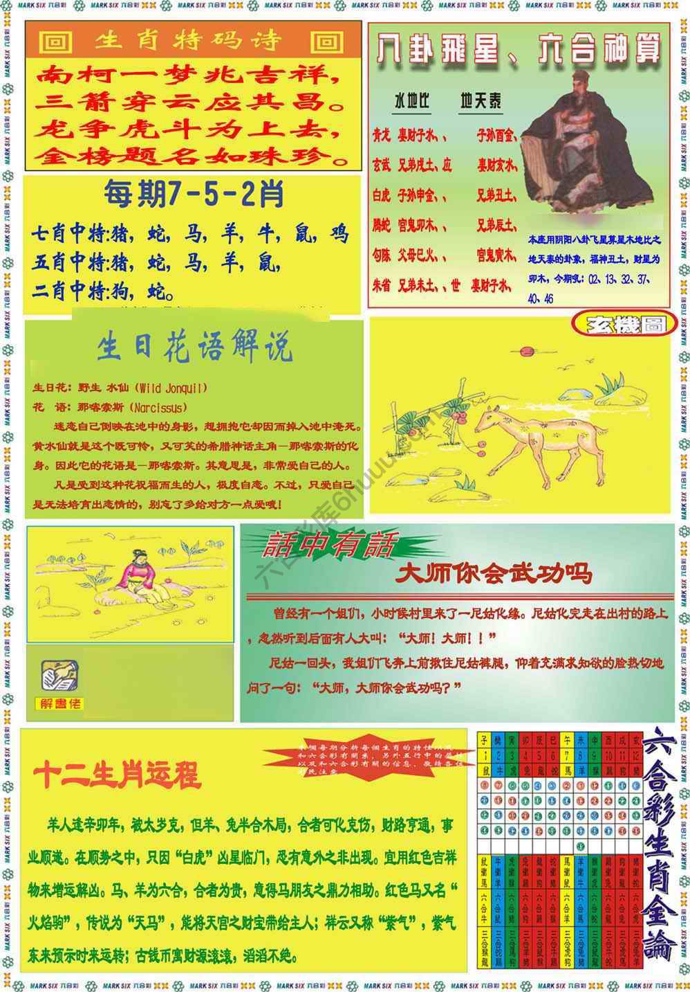 马经