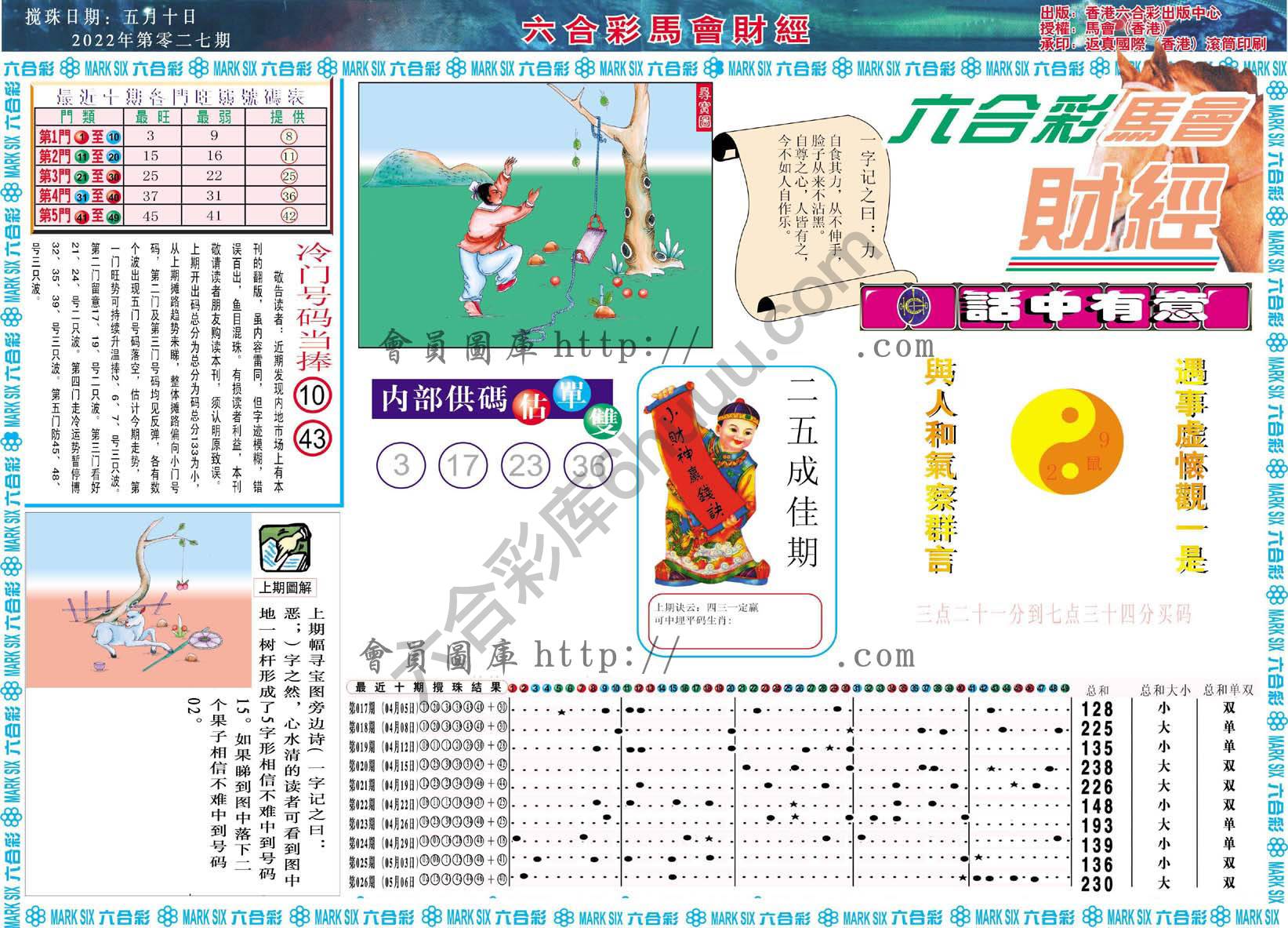 六合彩马会财经