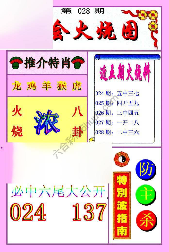火烧图