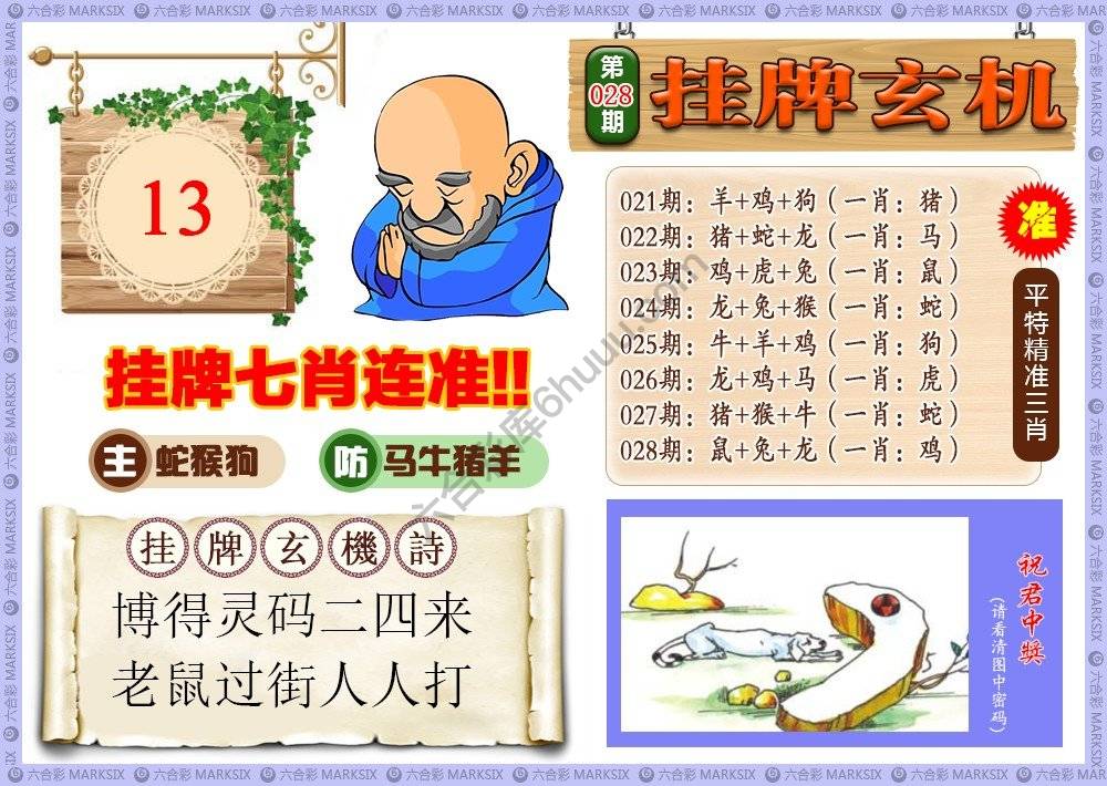 挂牌玄机