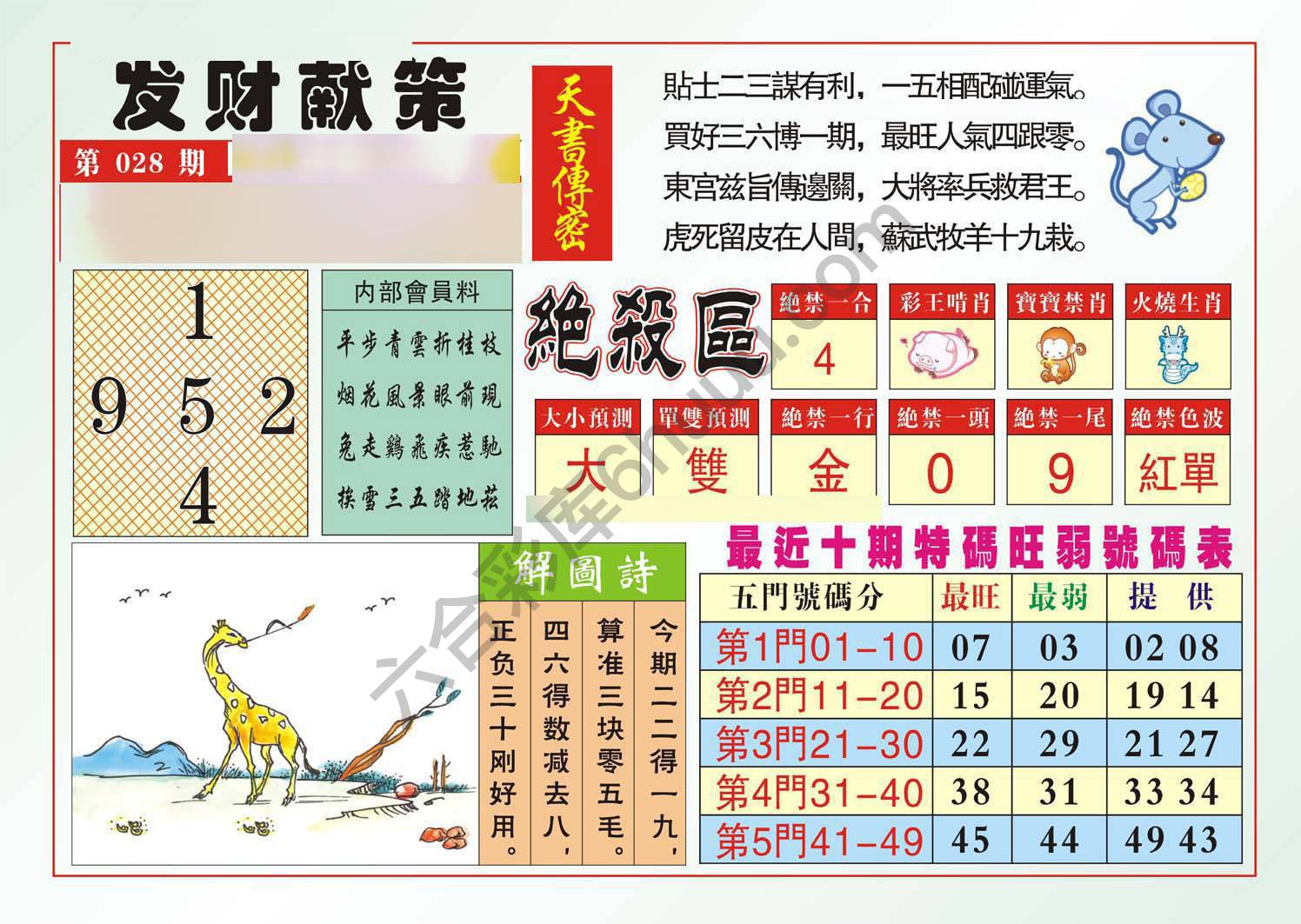 发财献策