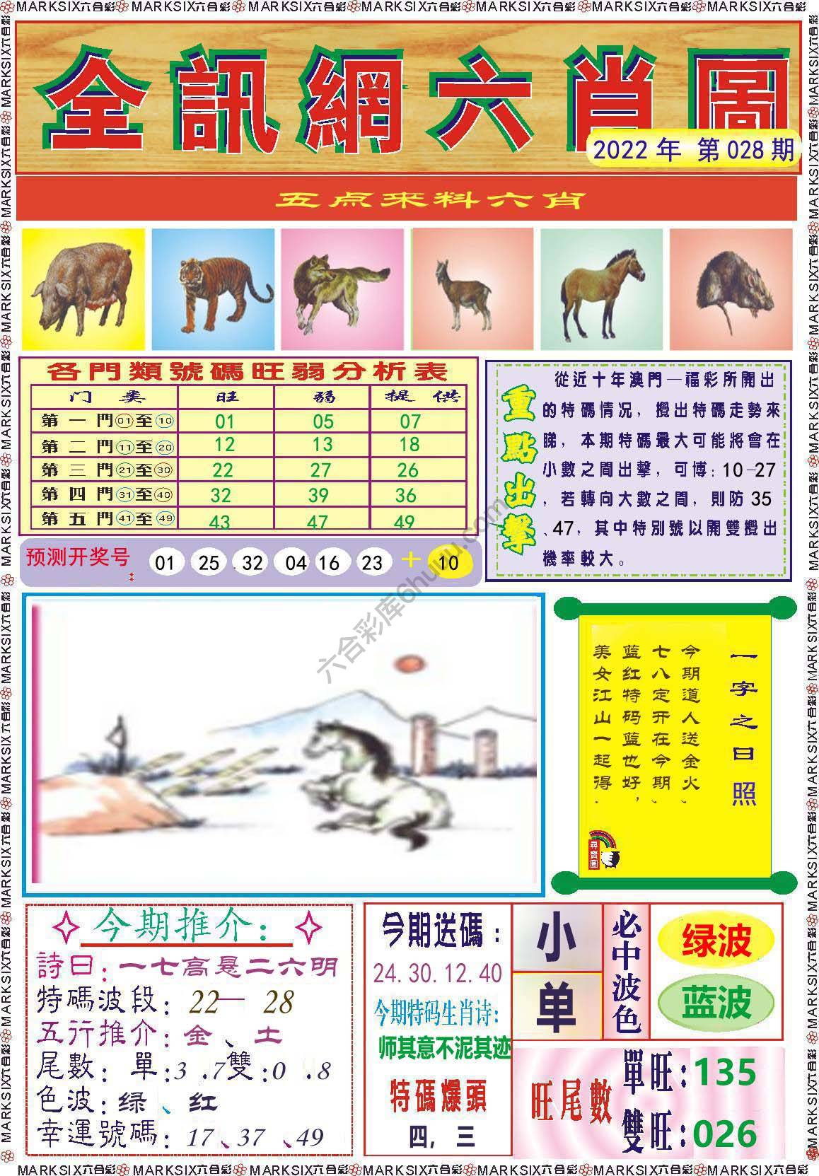 全讯网六肖图