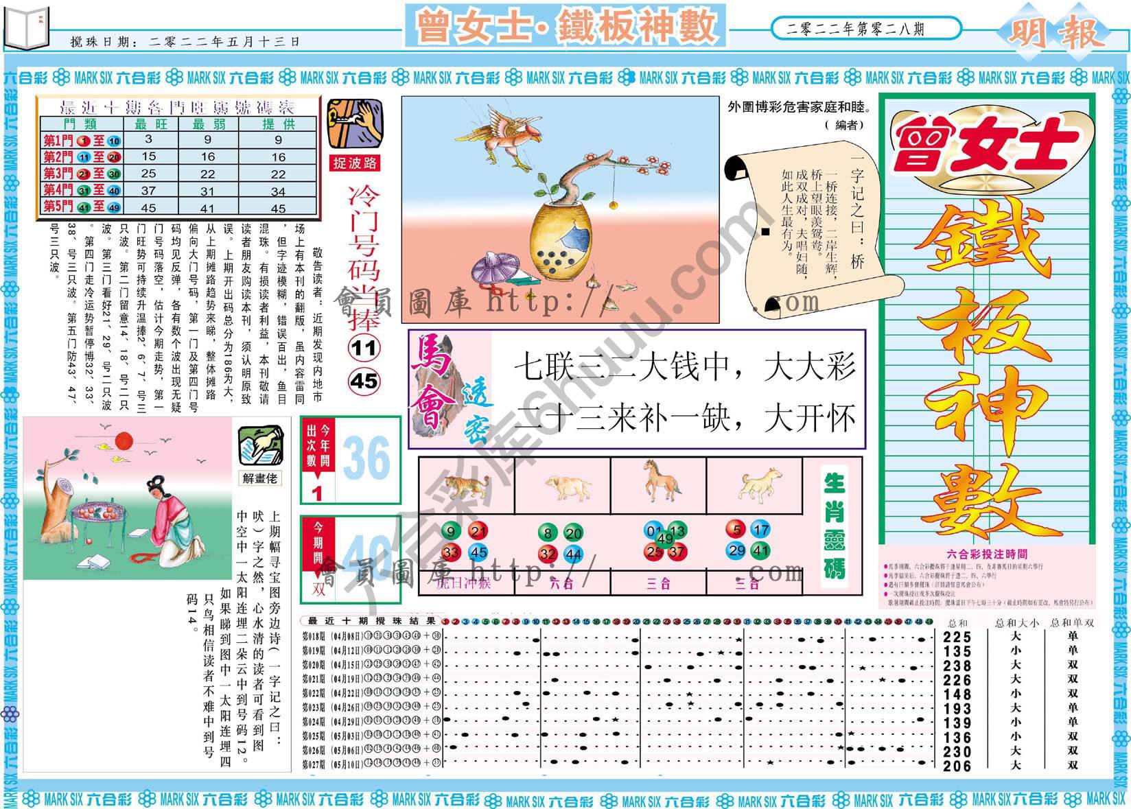 曾女士铁板神数