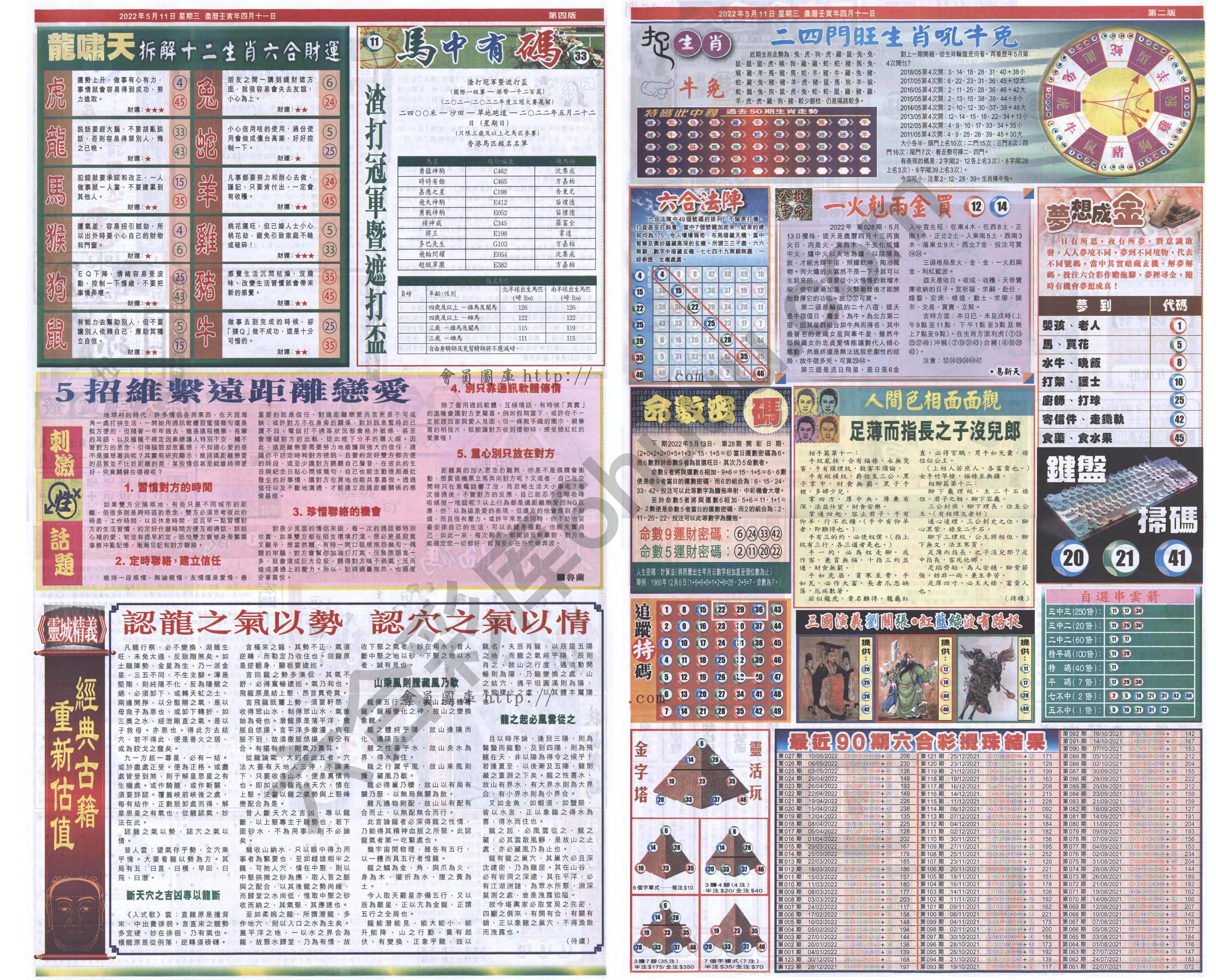 跑狗图