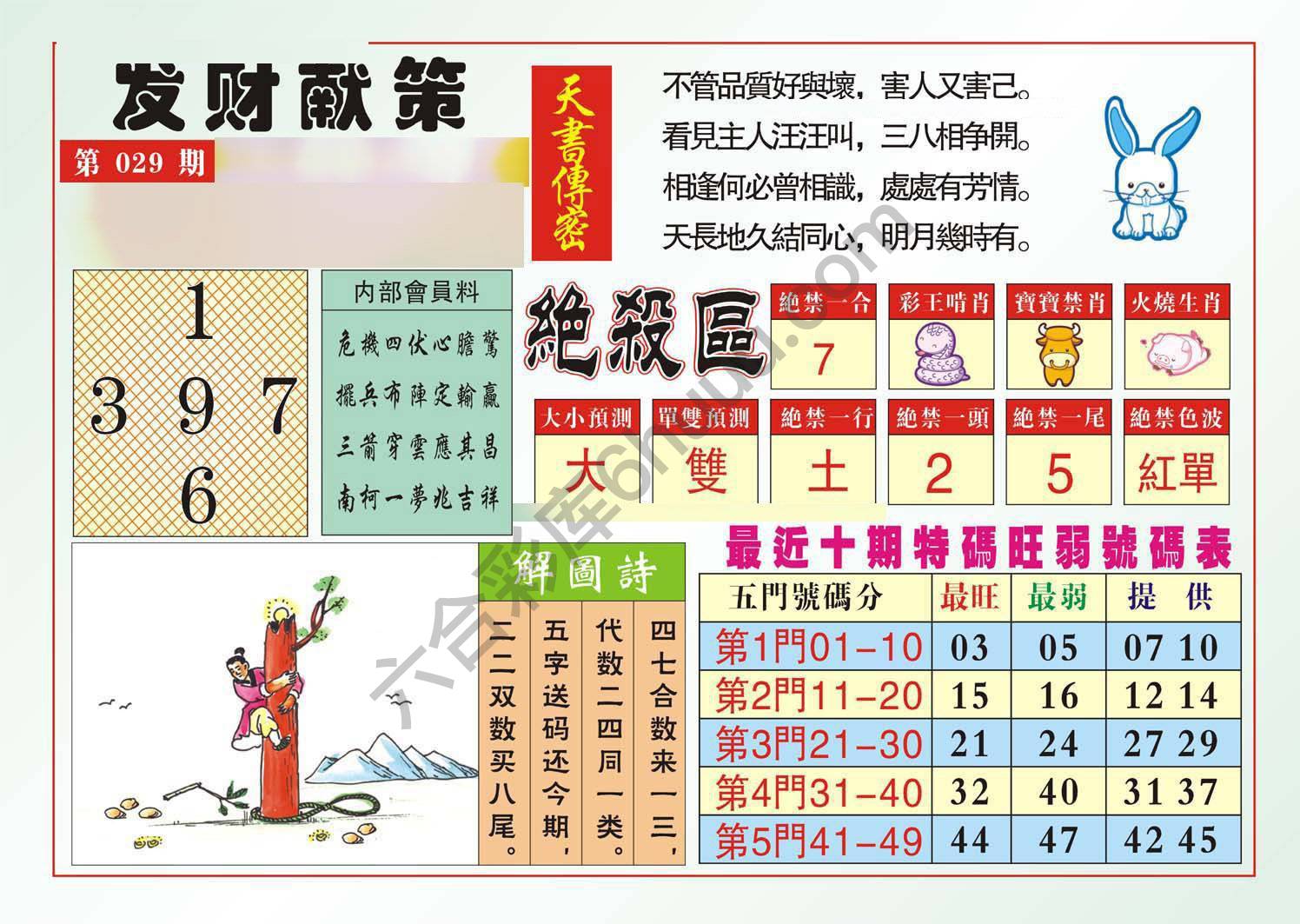 发财献策