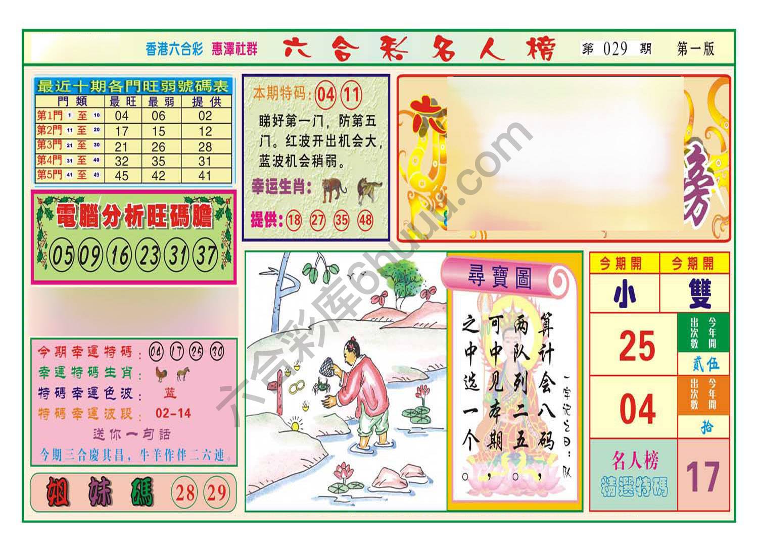 名人榜