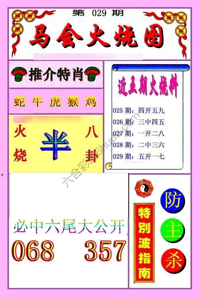 火烧图