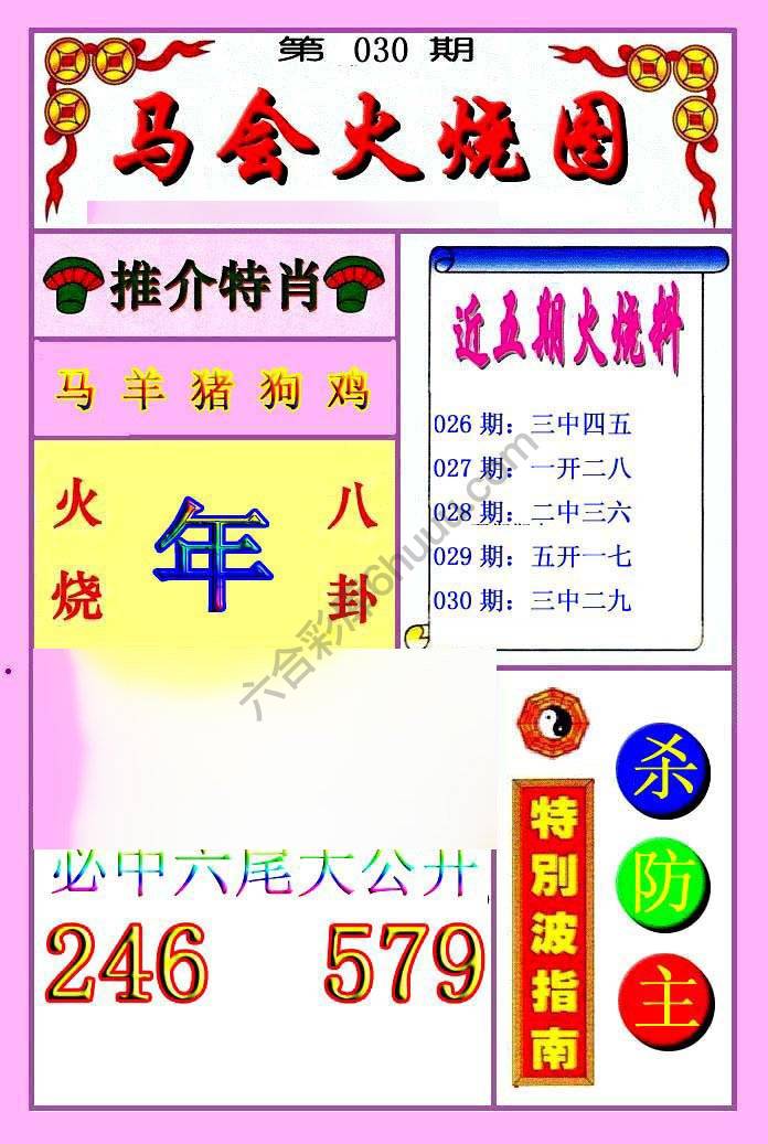 火烧图