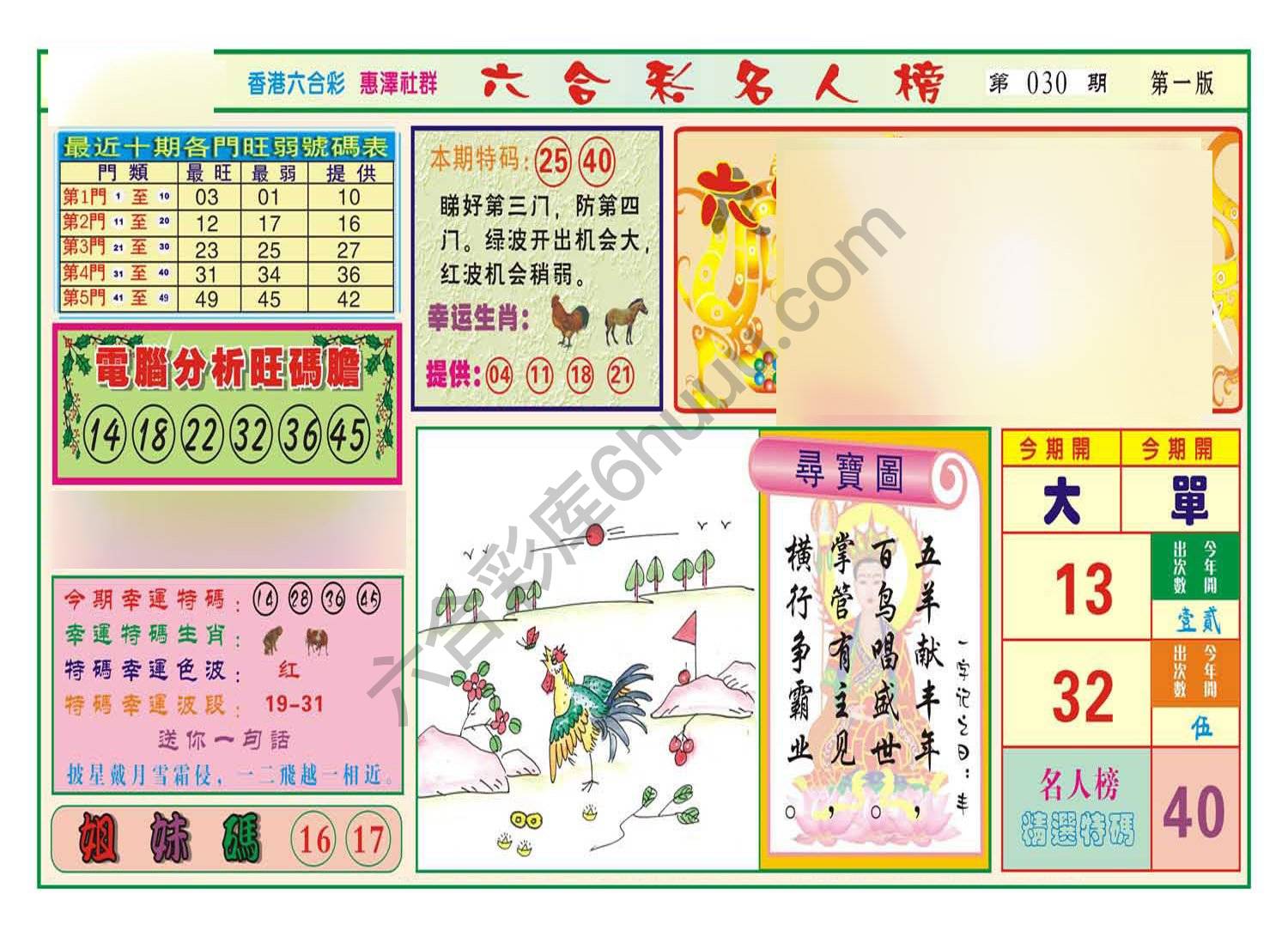 名人榜