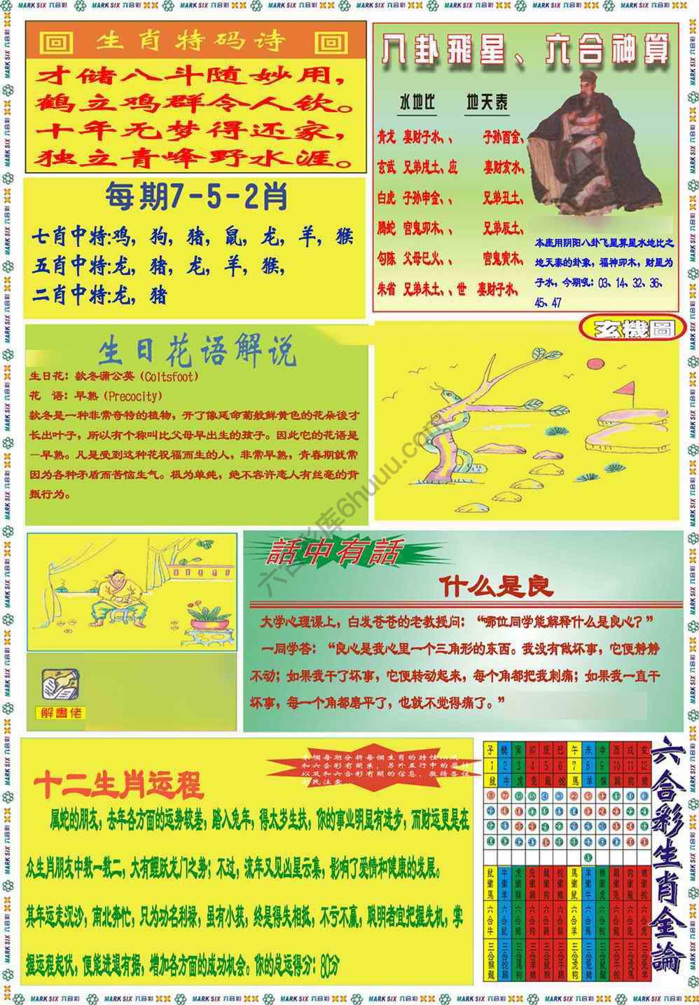 马经