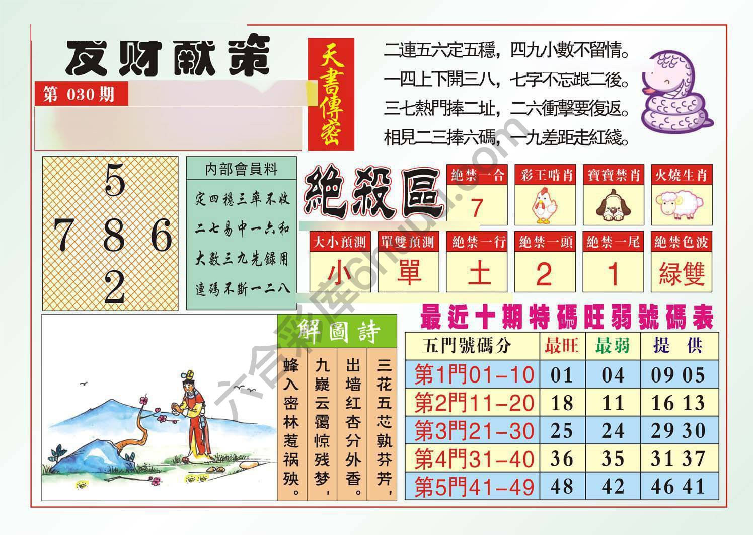 发财献策