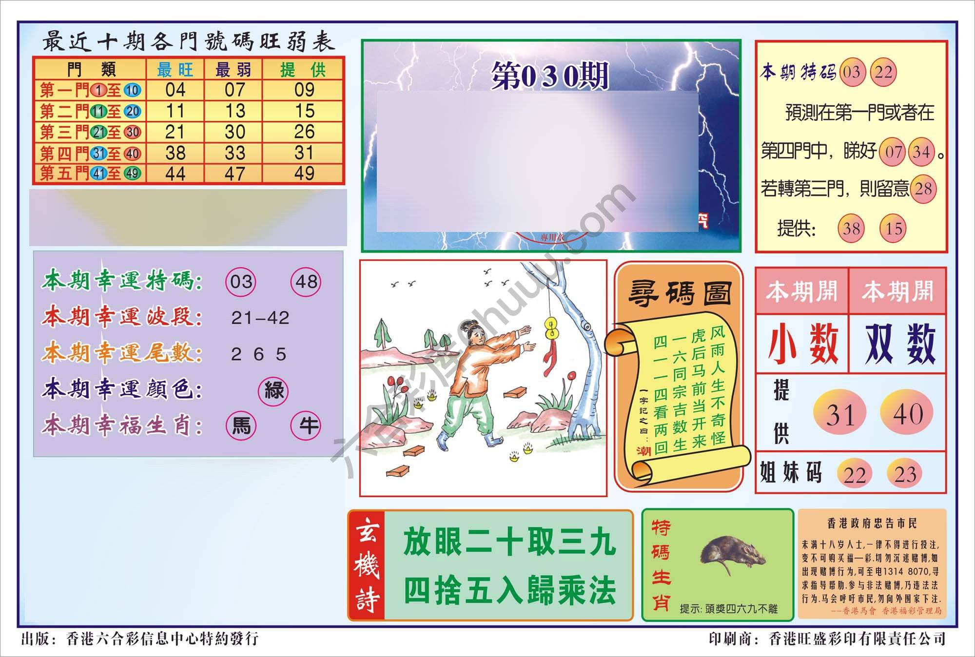 香港逢赌必羸