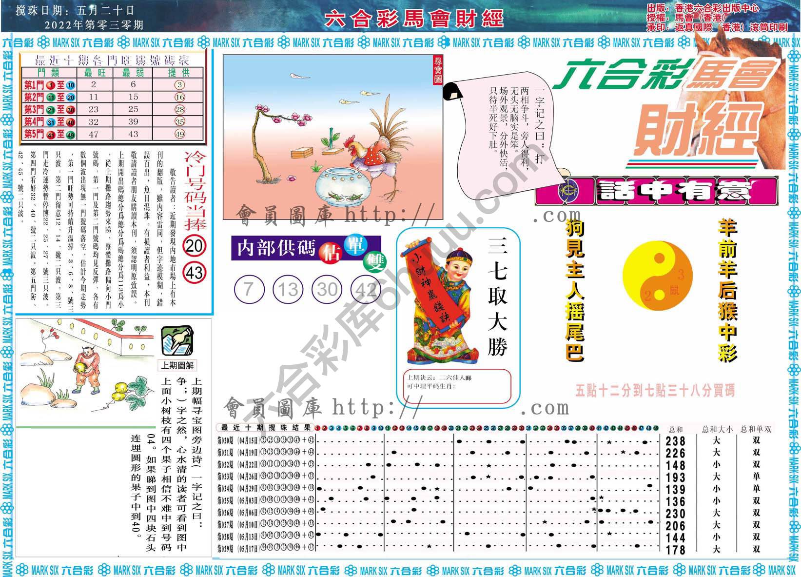 六合彩马会财经