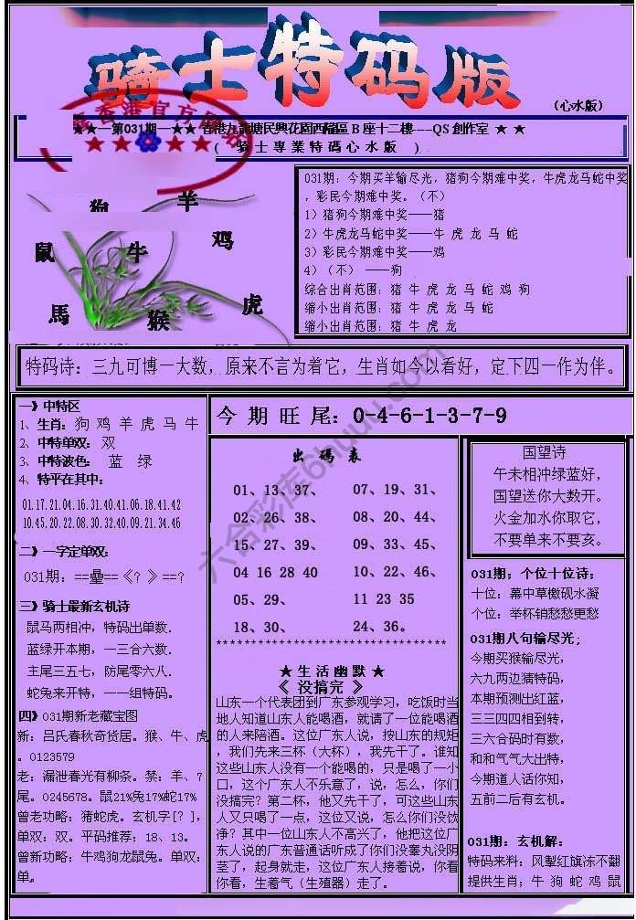 另类骑士特码版
