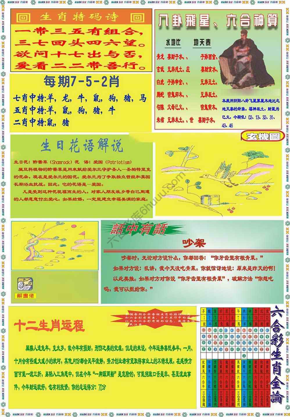 马经
