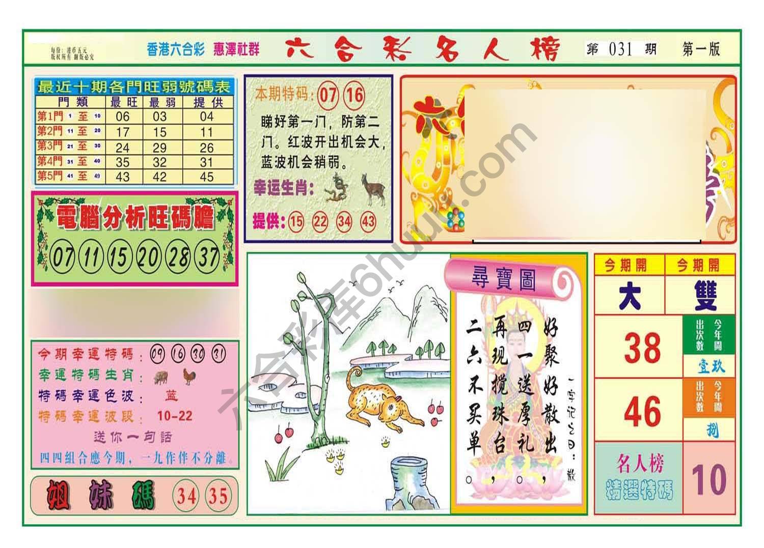 名人榜