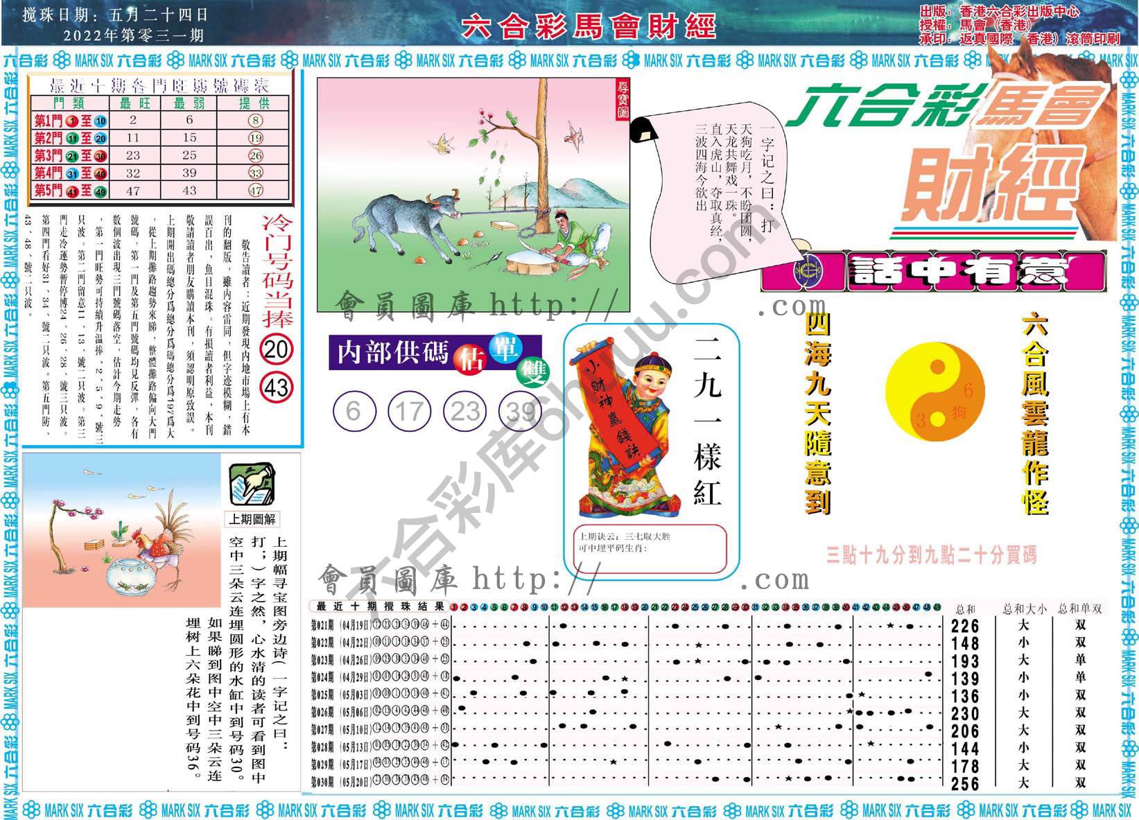 六合彩马会财经