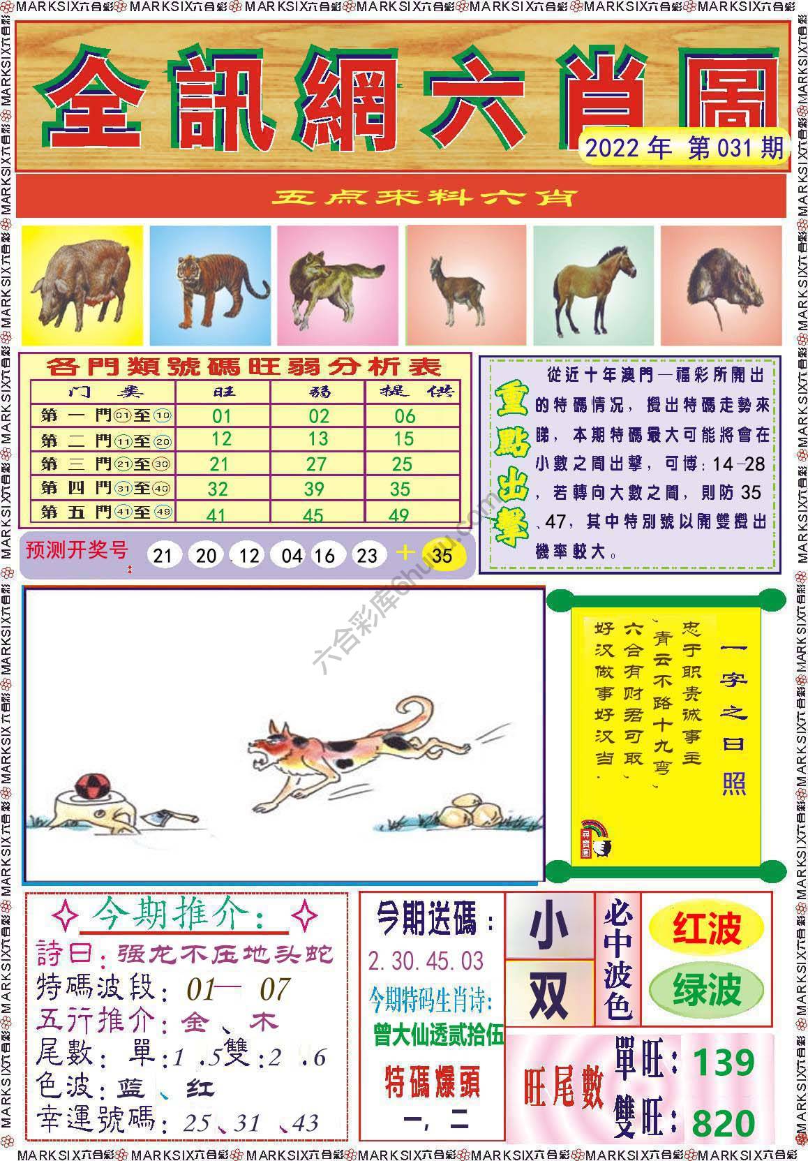 全讯网六肖图