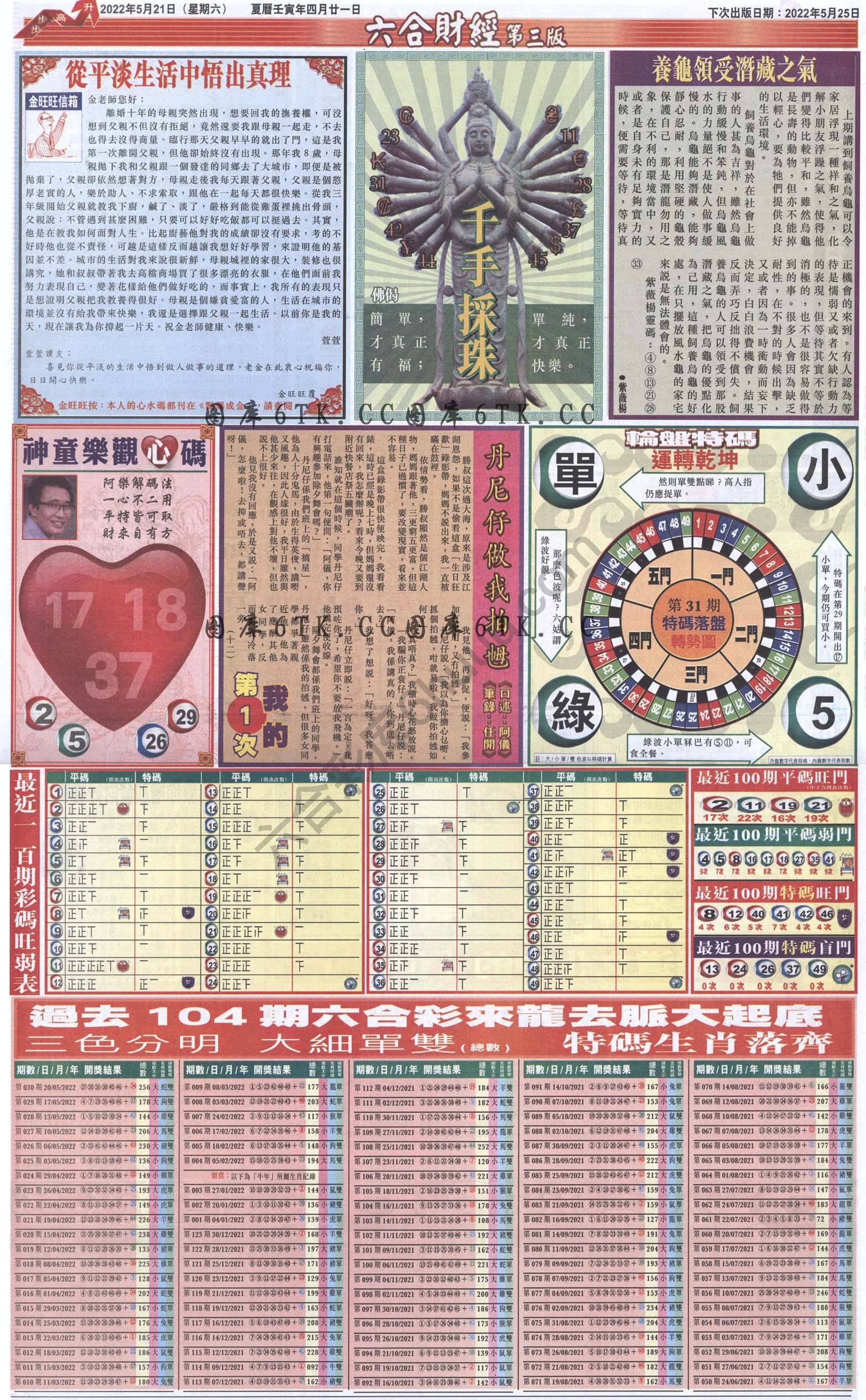 新六合财经