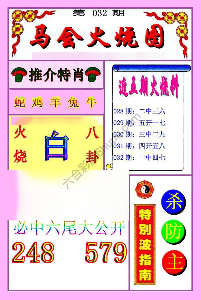 火烧图