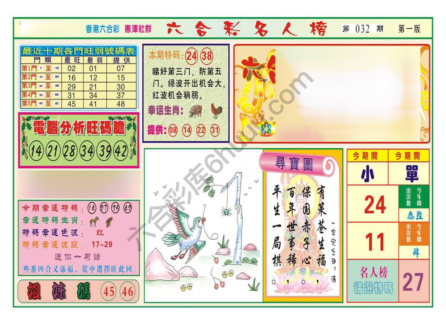 名人榜