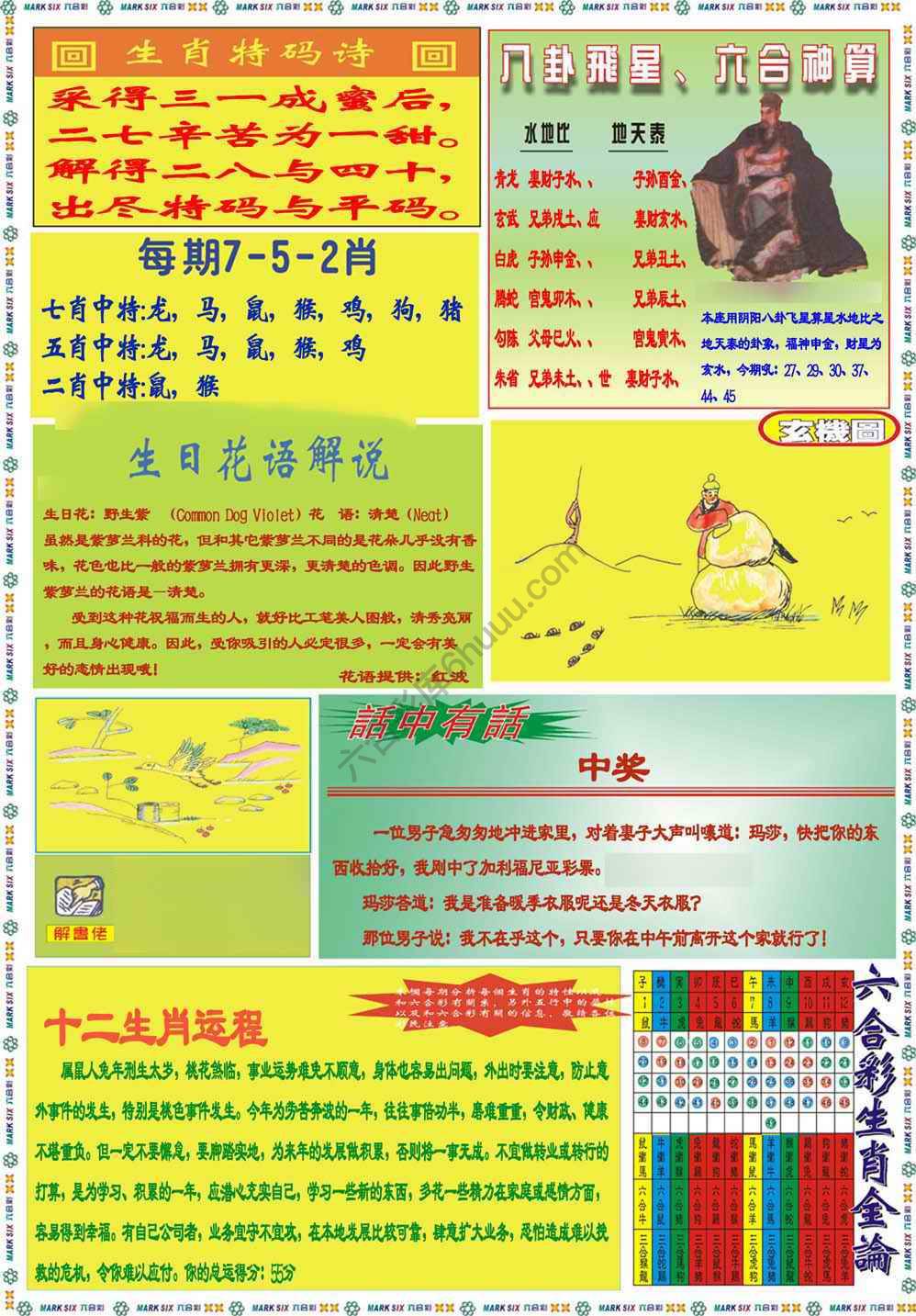 马经
