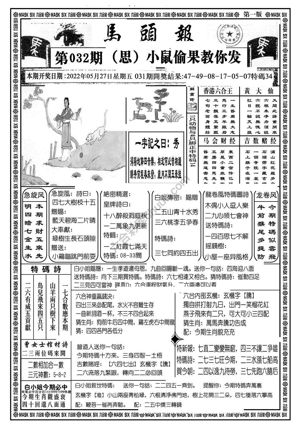 马头报