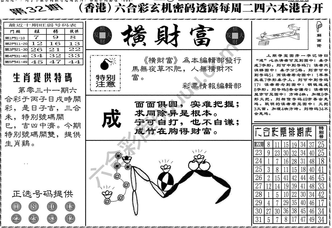 横财富