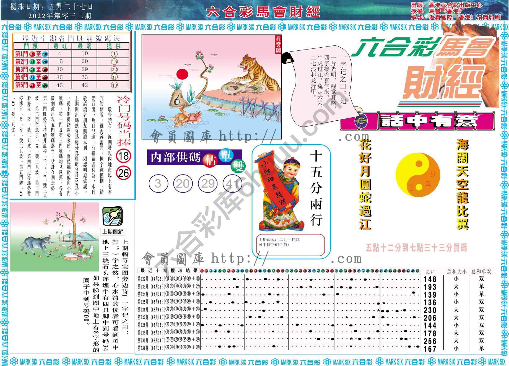 六合彩马会财经