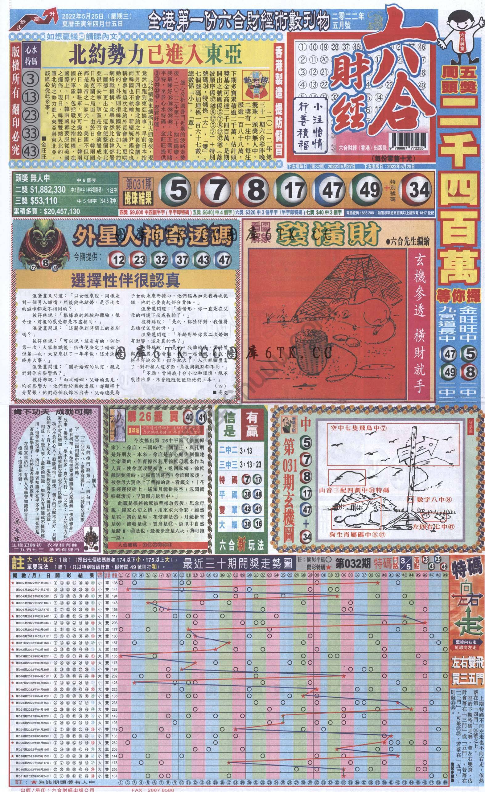 新六合财经