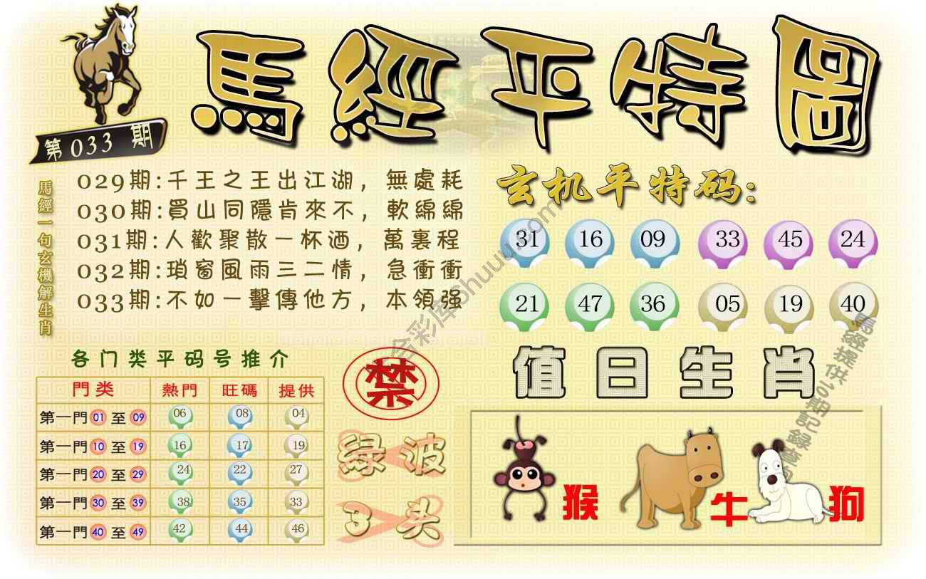 马经平特图