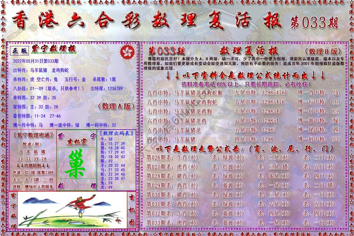 数理复活报