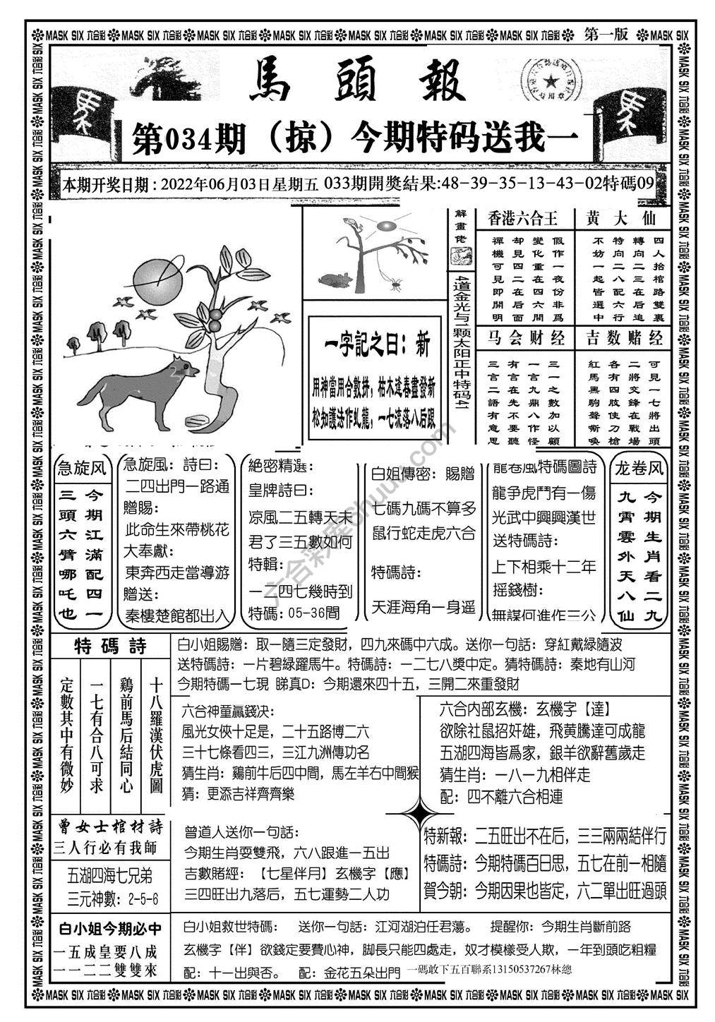 马头报
