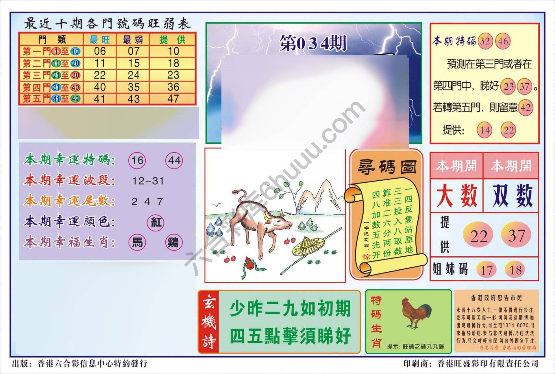 香港逢赌必羸