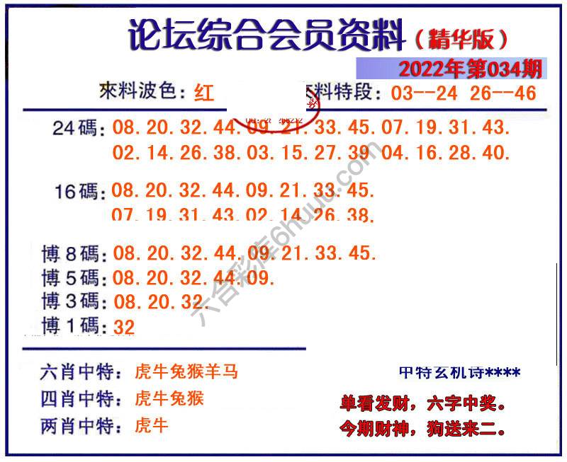 综合会员资料