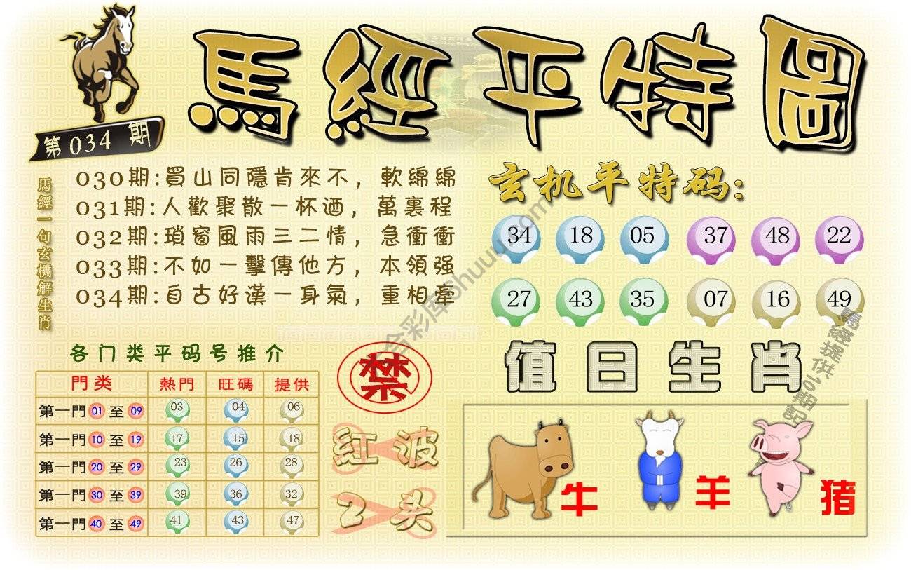马经平特图