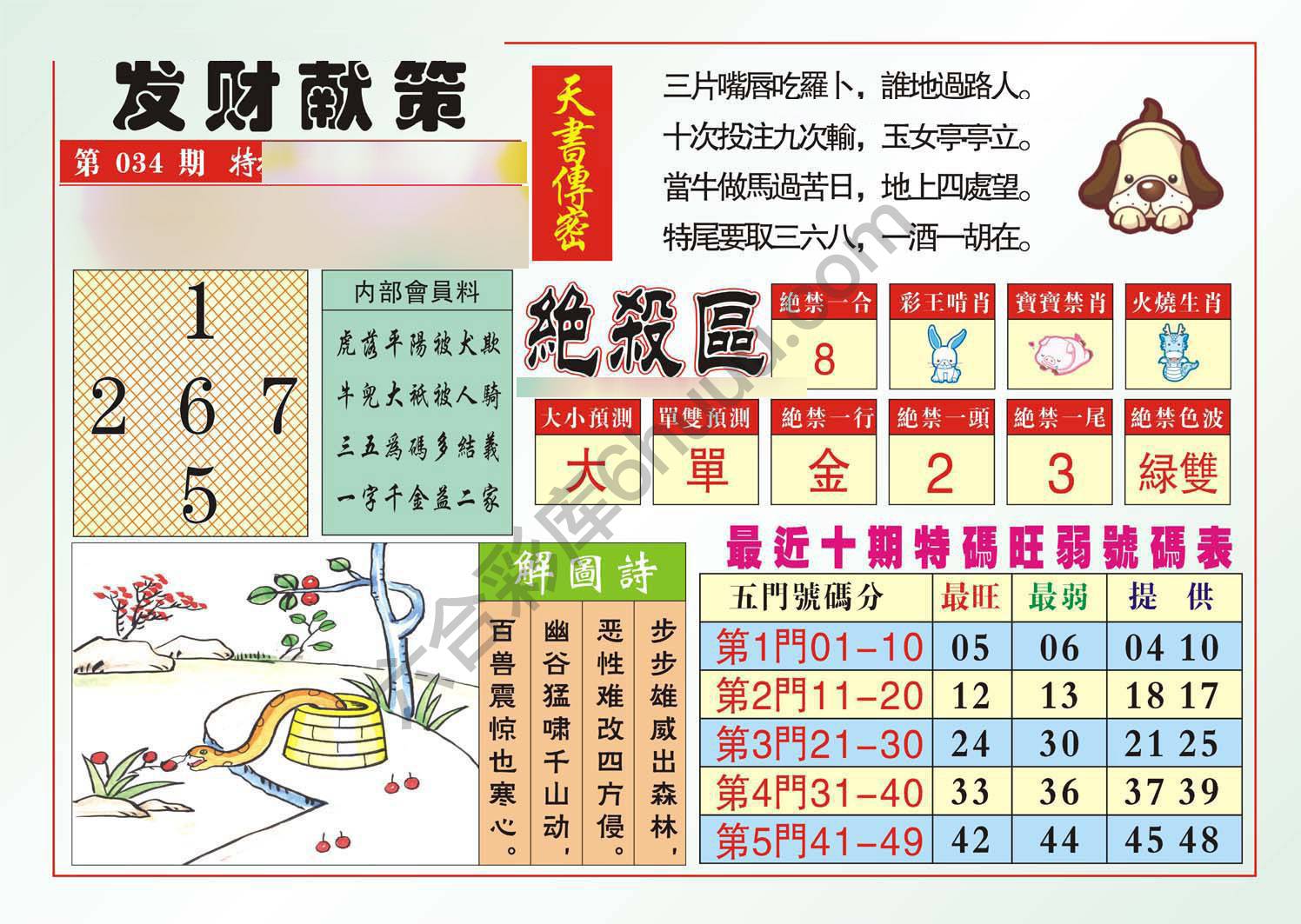 发财献策