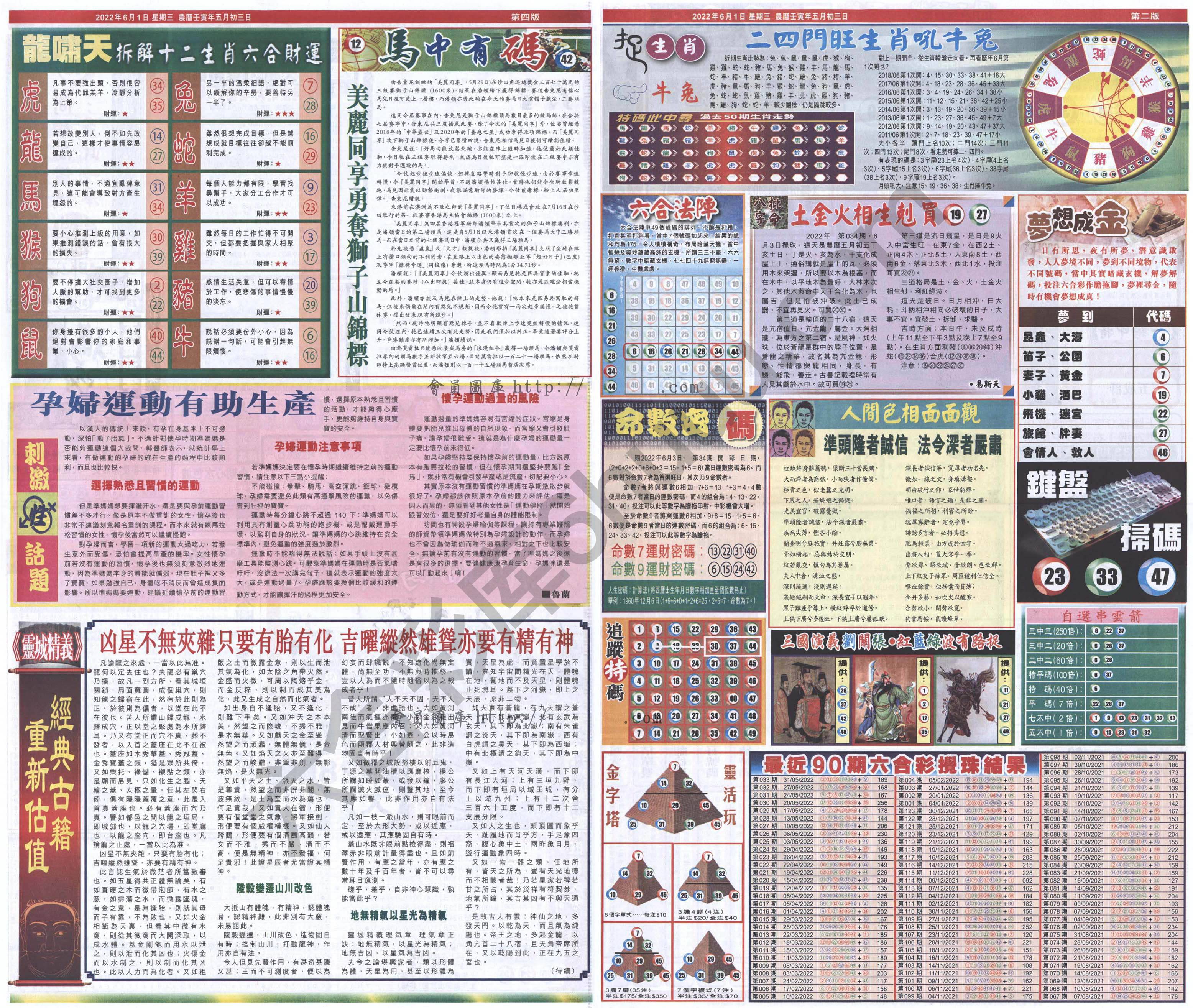 跑狗图