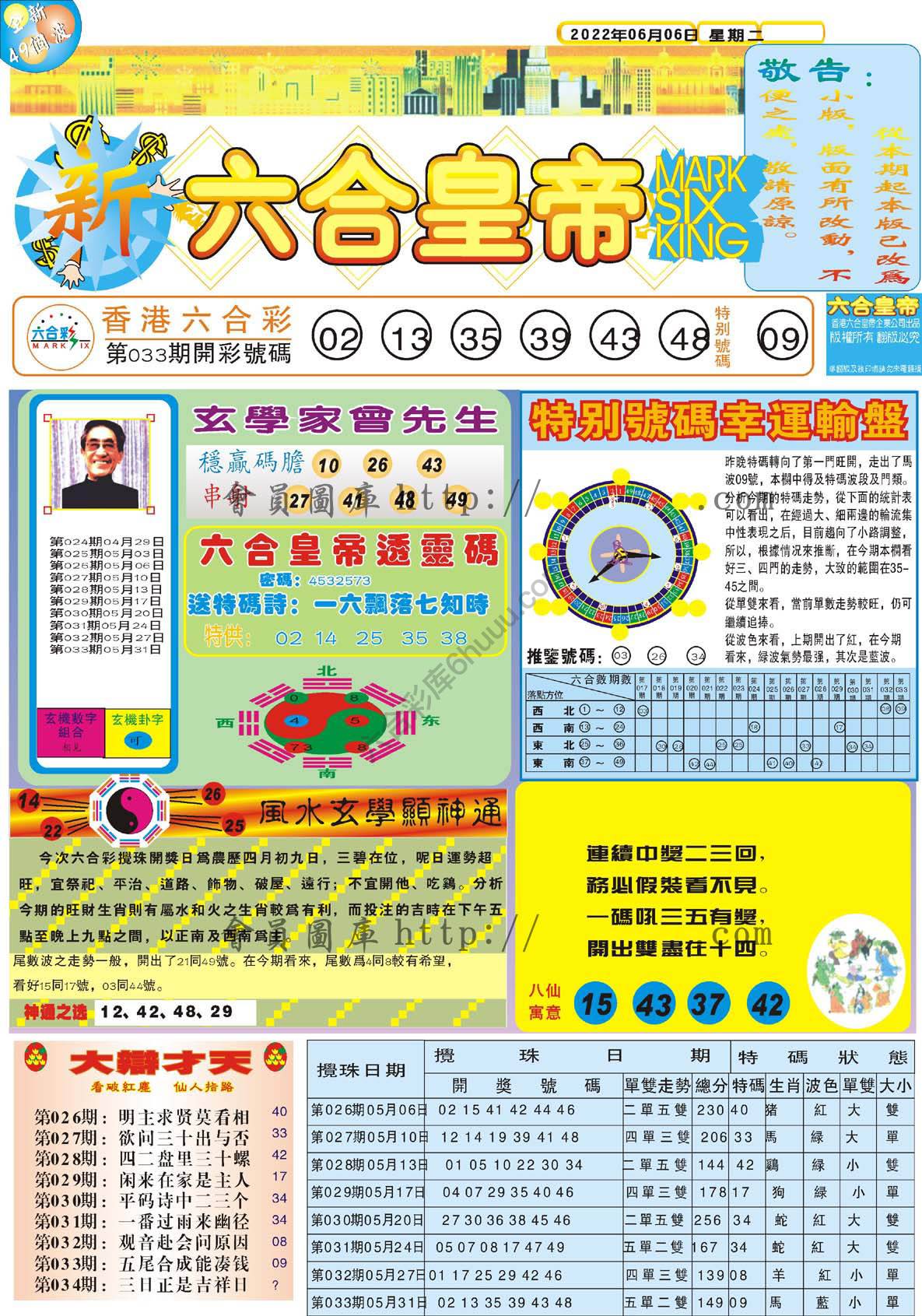 新六合皇帝